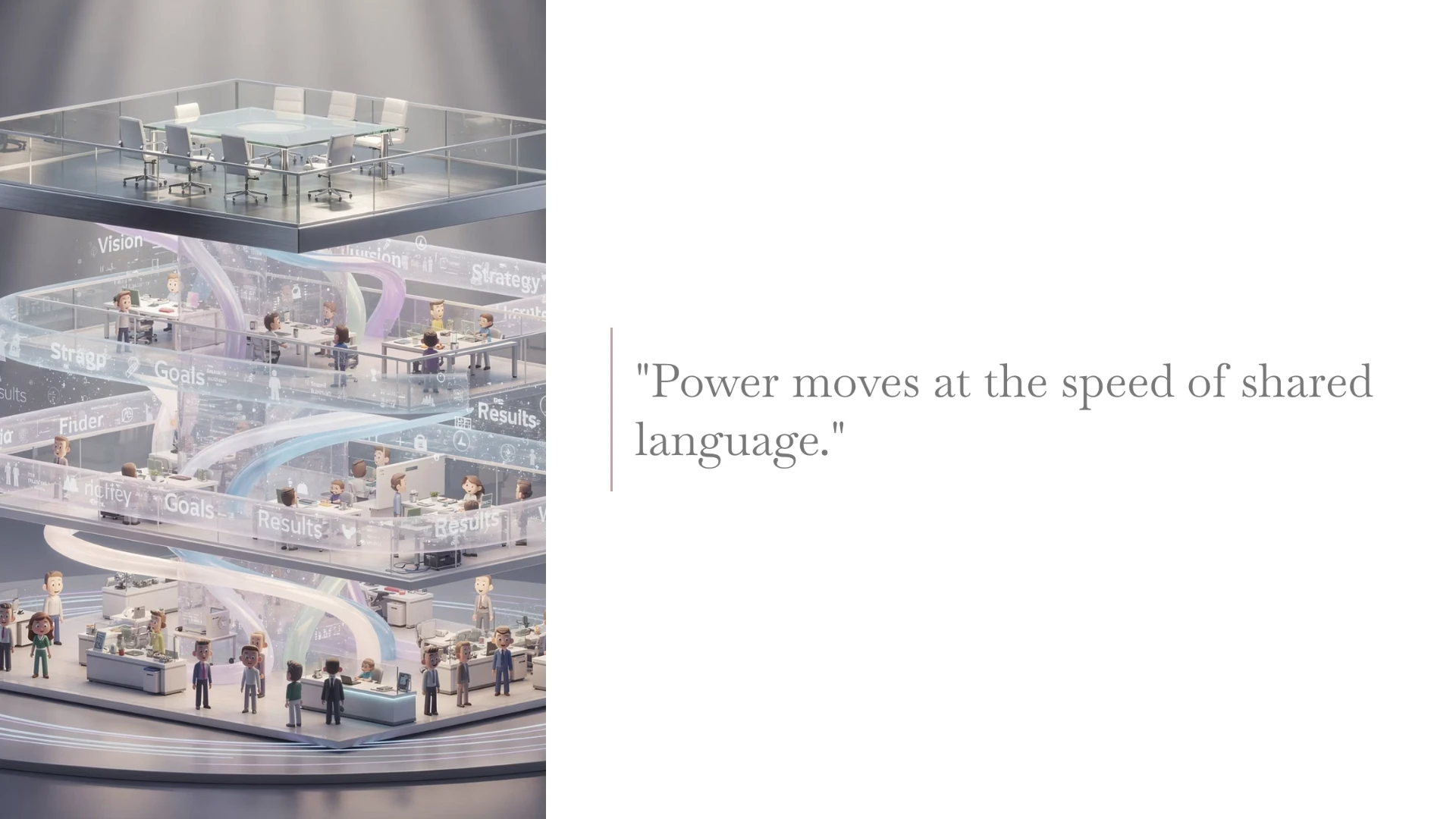 A multi-level glass organisation with people working across vision, strategy, goals and results — power moves at the speed of shared language